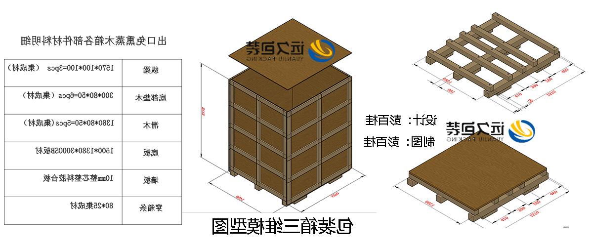 <a href='http://esud.91ciba.com'>买球平台</a>的设计需要考虑流通环境和经济性